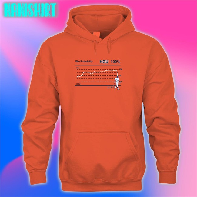 Breakingt Merch Who's Your Daddy 44 Shirt Win Probability Hou 100% Long Sleeve Tee Houston Astros